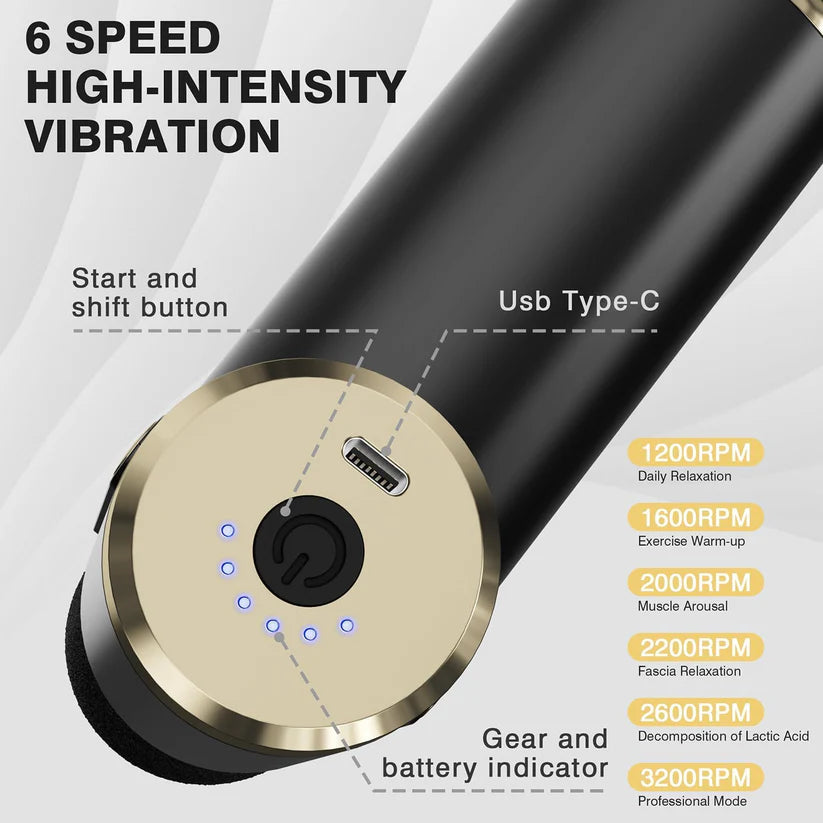 ThreeSixty Mini Massage Gun