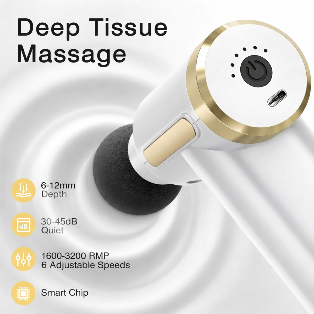 ThreeSixty Mini Massage Gun
